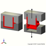 钣金加工相关工艺-压铸工艺知识的详细介绍-中山开云一站式官方手机入口-开云online(中国)-开云一站式官方手机入口-开云online(中国)