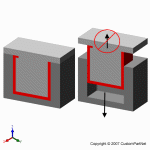 钣金加工相关工艺-压铸工艺知识的详细介绍-中山开云一站式官方手机入口-开云online(中国)-开云一站式官方手机入口-开云online(中国)