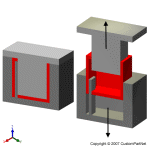 钣金加工相关工艺-压铸工艺知识的详细介绍-中山开云一站式官方手机入口-开云online(中国)-开云一站式官方手机入口-开云online(中国)