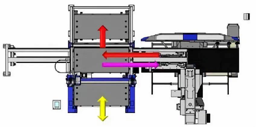 钣金加工产品在自动化及电梯行业中的应用 -开云一站式官方手机入口-开云online(中国)