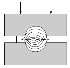 金属加工成型的基础知识-开云一站式官方手机入口-开云online(中国)