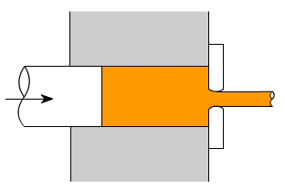 金属加工成型的基础知识-开云一站式官方手机入口-开云online(中国)