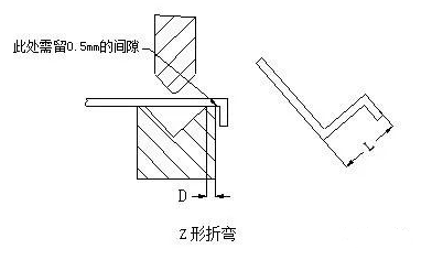 钣金加工中数控折弯加工零件范围及加工精度参数的详细解答-开云一站式官方手机入口-开云online(中国)